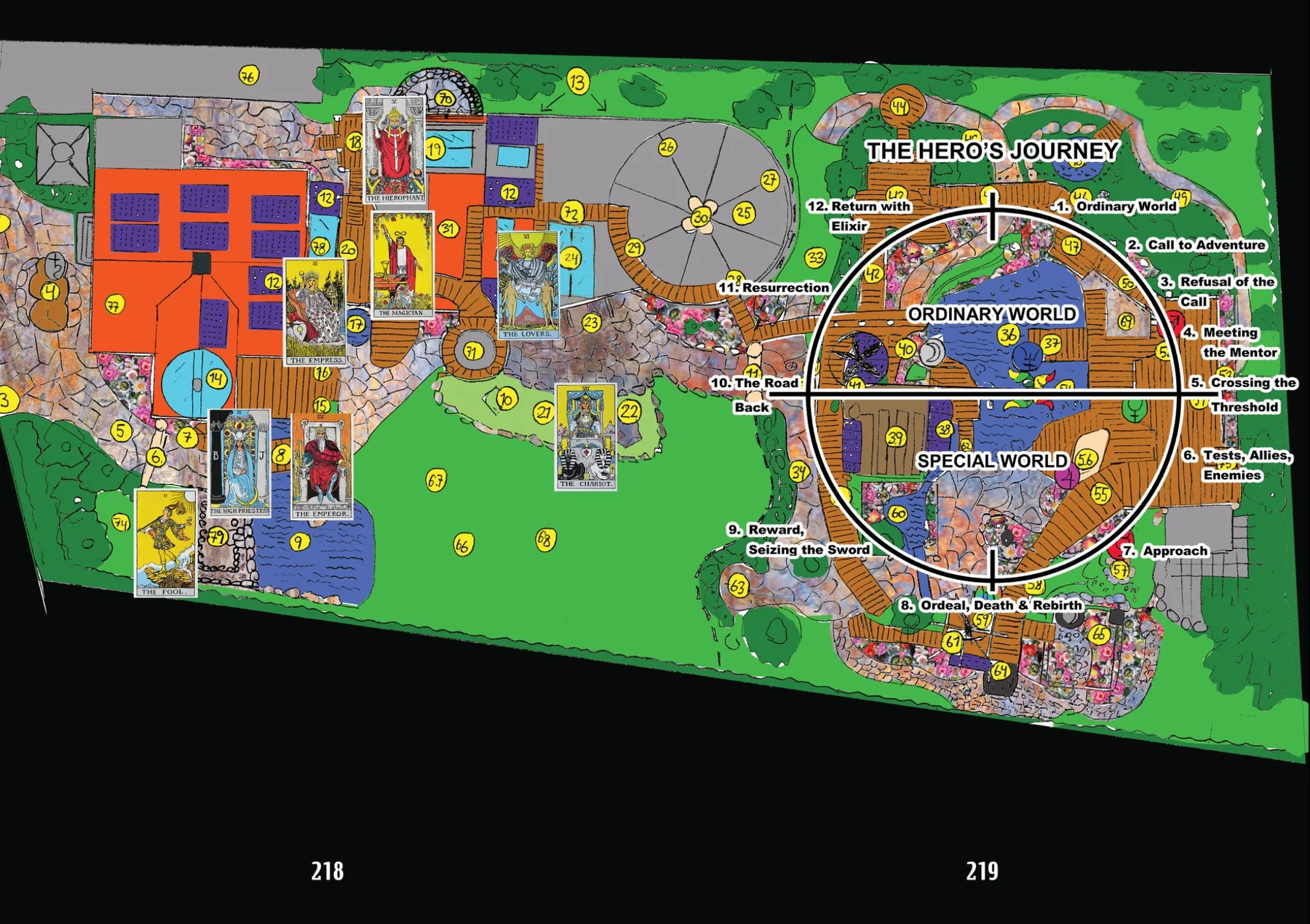 The Magic Garden map with Tarot cards and The Hero’s Journey
